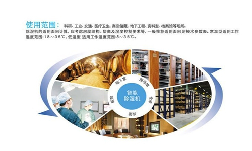 榕江縣夏季潮濕天氣怎么除濕？配置抽濕機(jī)