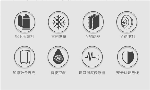 1500平地下水泵房除濕機選型 1500平地下水泵房除濕機選型