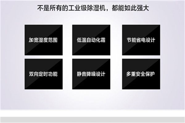 260平固體原料庫除濕機選型 260平固體原料庫除濕機選型