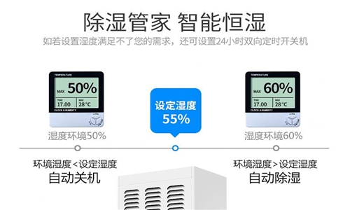 中國三大運(yùn)營商的機(jī)房如何通過除濕機(jī)來保持適宜的濕度水平。