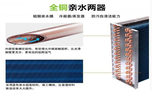 選擇新風除濕機時，電機的品質至關重要。