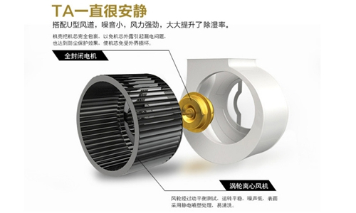 柳江縣雨季潮濕處理方法-抽濕機(jī) 柳江縣雨季潮濕處理方法-抽濕機(jī)