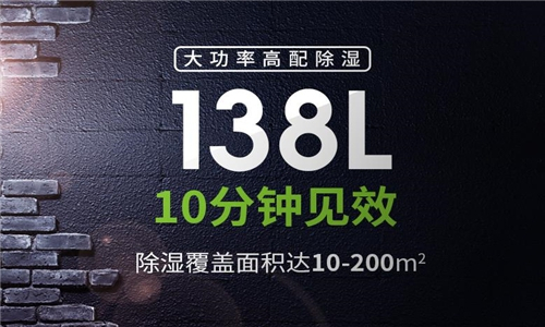 化工廠如何避免濕度過高？