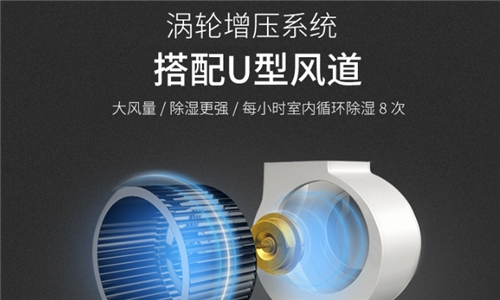洪澤縣夏季地面潮濕怎么辦？就用空氣除濕機