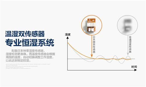 空調(diào)除濕機(jī)噪音很大嗎怎么辦 空調(diào)除濕機(jī)噪音很大嗎怎么辦